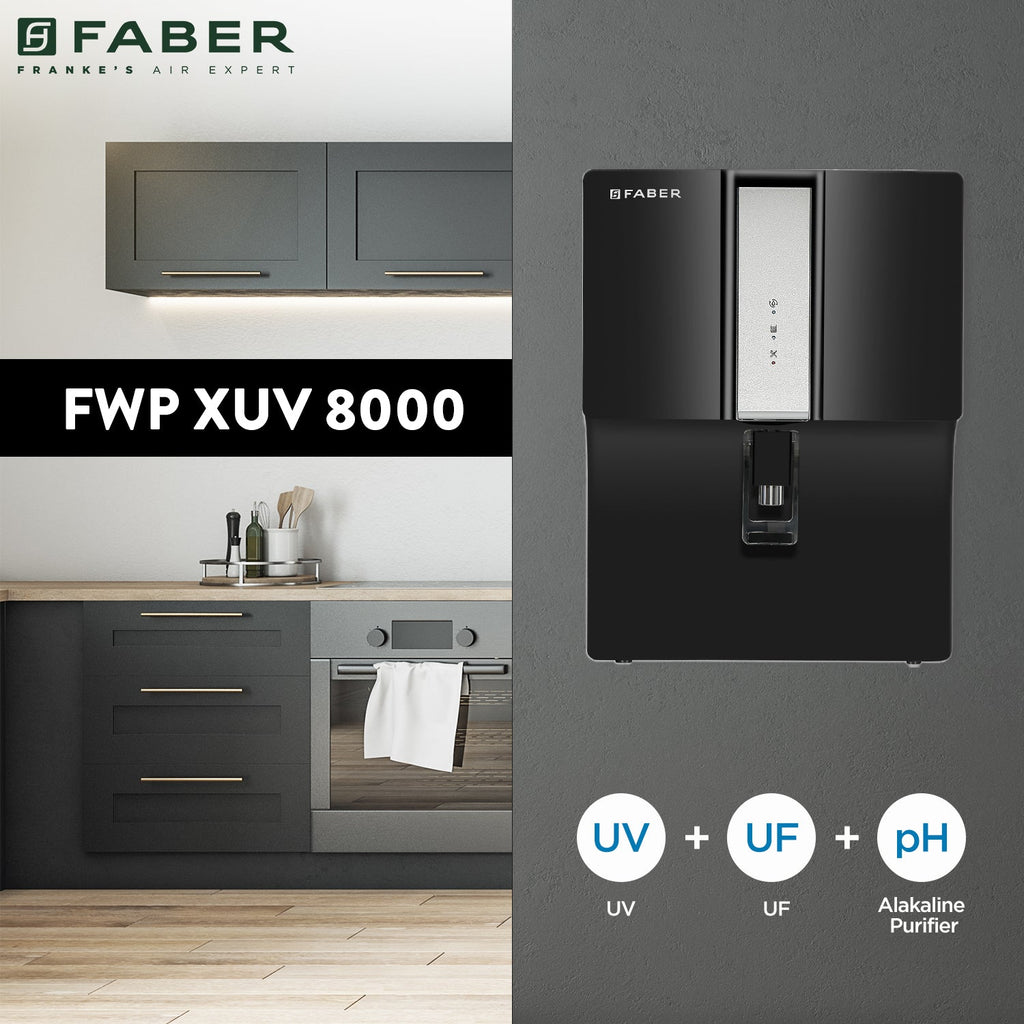 Order Best RO Water Purifiers online
