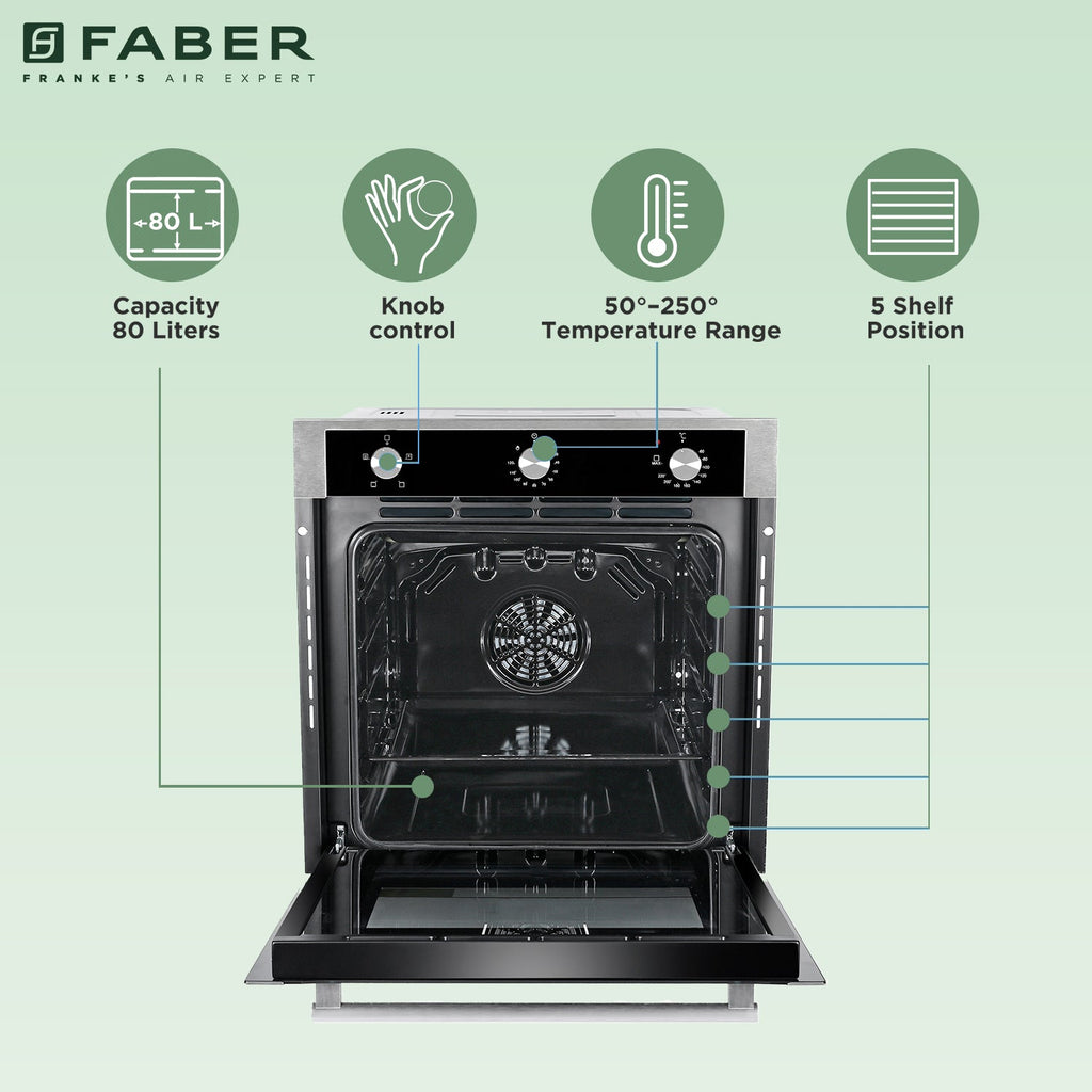 Buy Builtin Ovens online at best prices in India