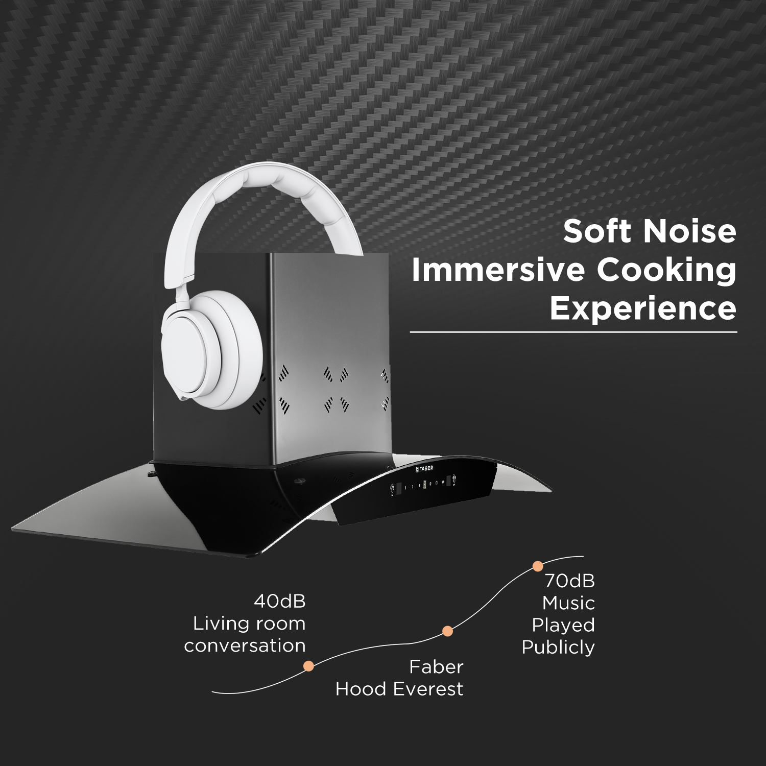 Shop HOOD EVEREST 3D IN  HC SC FL LG  75