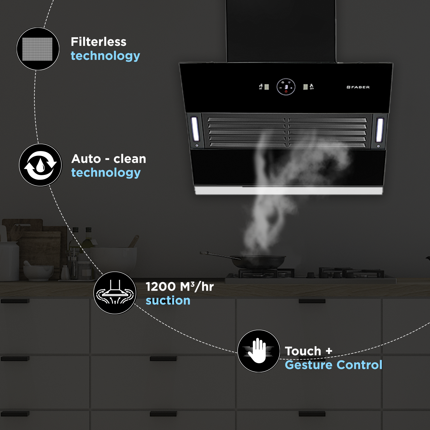 Best Touch and Gesture Control Kitchen Chimney Online