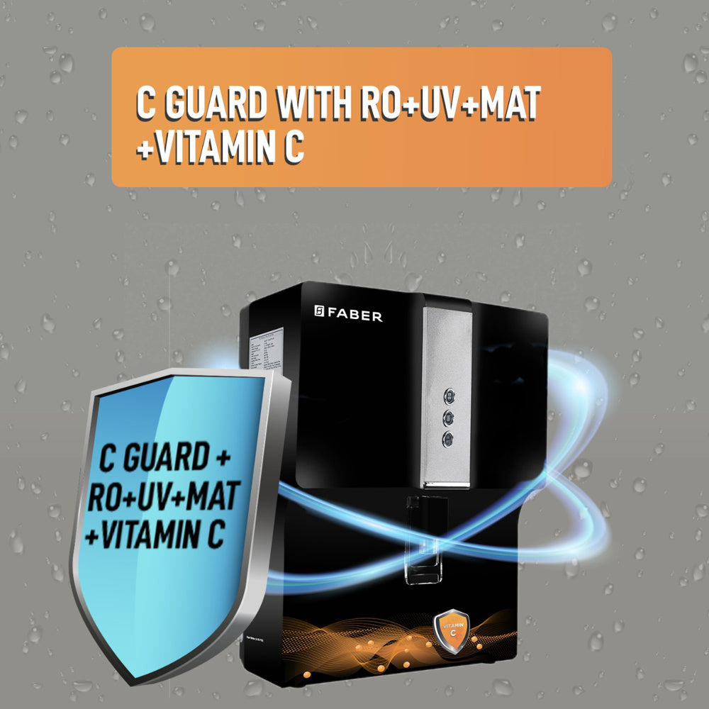 Best Kitchen RO Water Purifiers in India