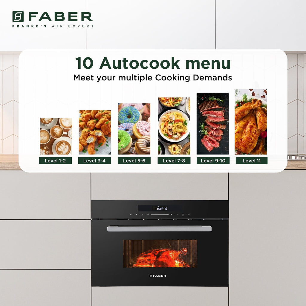 Buy Best 34L Microwave Online at best price