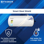 Buy Water Heaters online at best prices in India
