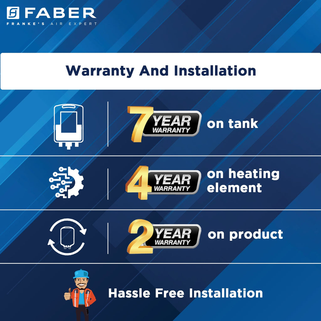 Buy Water Heaters online at best prices in India