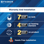 Buy Water Heaters online at best prices in India