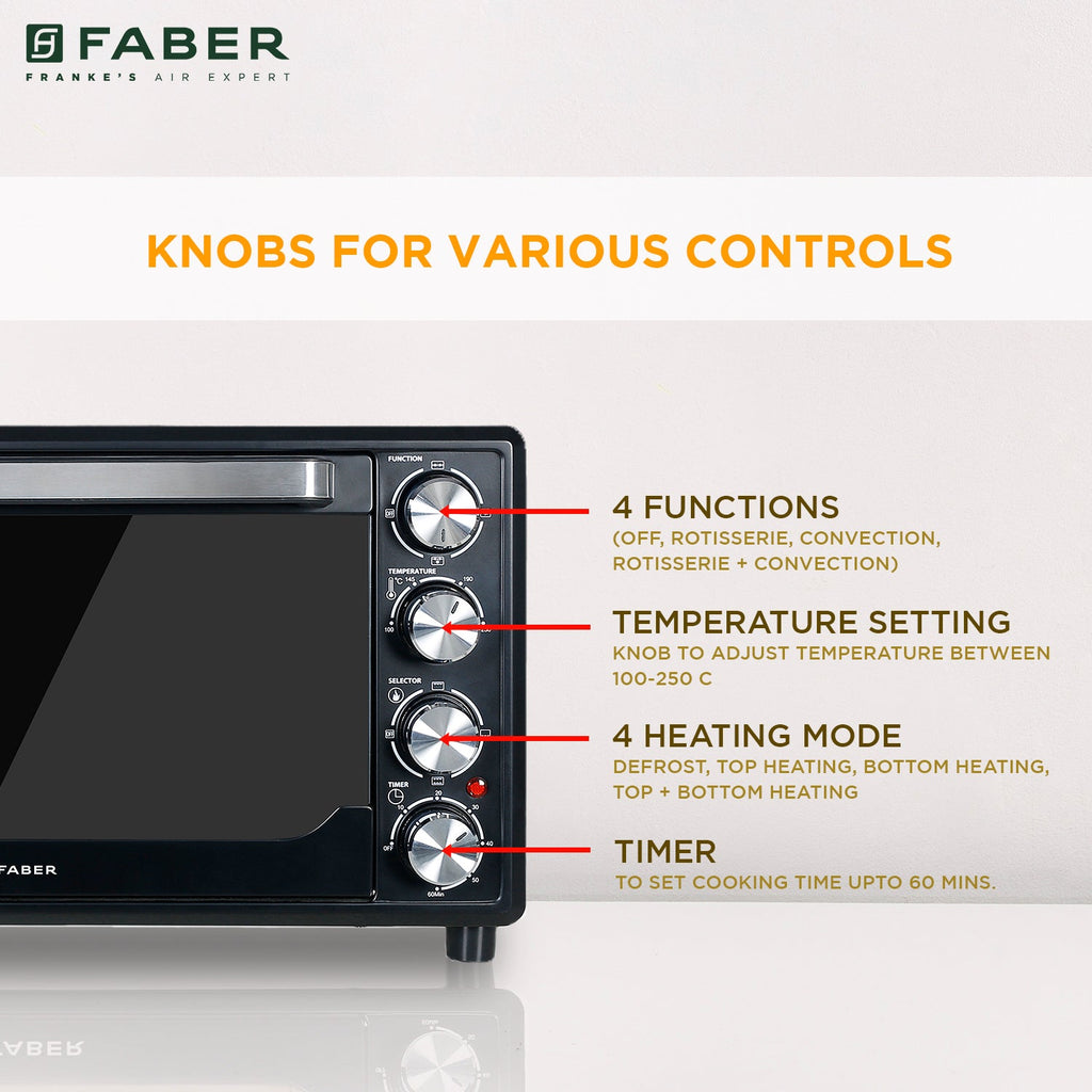 Best Kitchen Built in Ovens in India