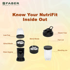 Best SPORTZ BLENDER FSB 2in1 Nutrifit Nero Online In India